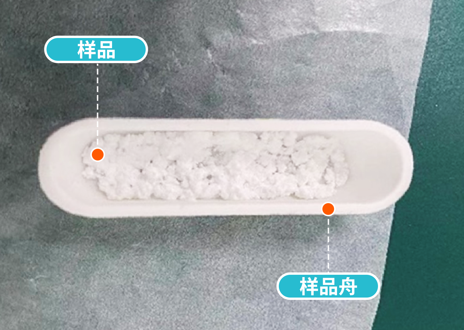 1721614343140841EMKB.png 样品舟.png