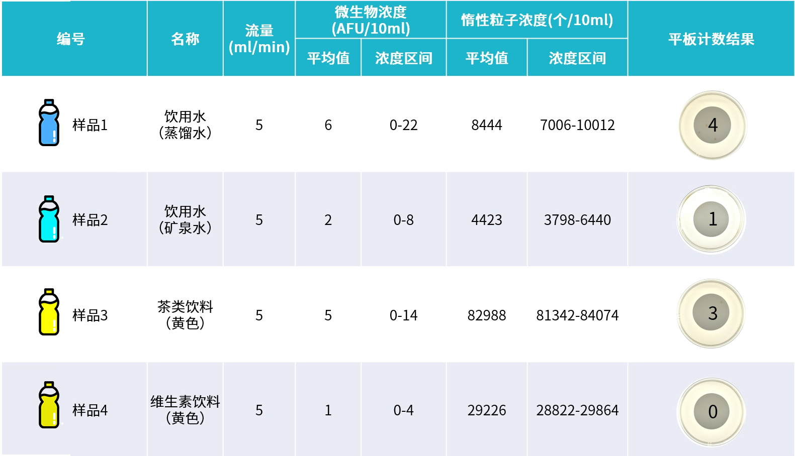 1723600150303733cJ1T.png 图层 666666.png